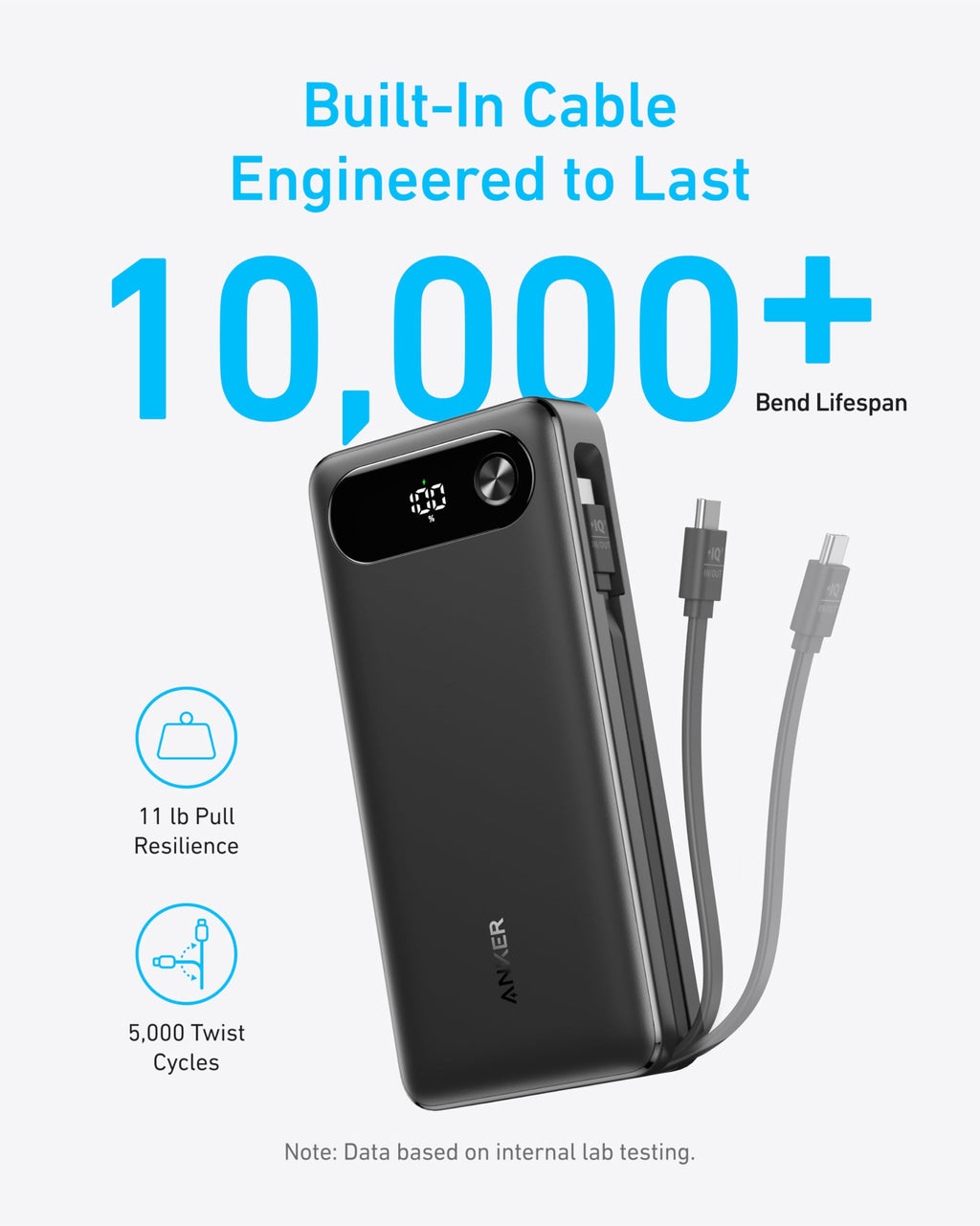 Anker Power Bank, 20,000mAh Travel Essential Portable Charger with Built-in USB-C Cable, 3-Port 87W Max Fast Charging Battery Pack, for MacBook, iPhone 16/15 Series, Samsung, Switch, and More