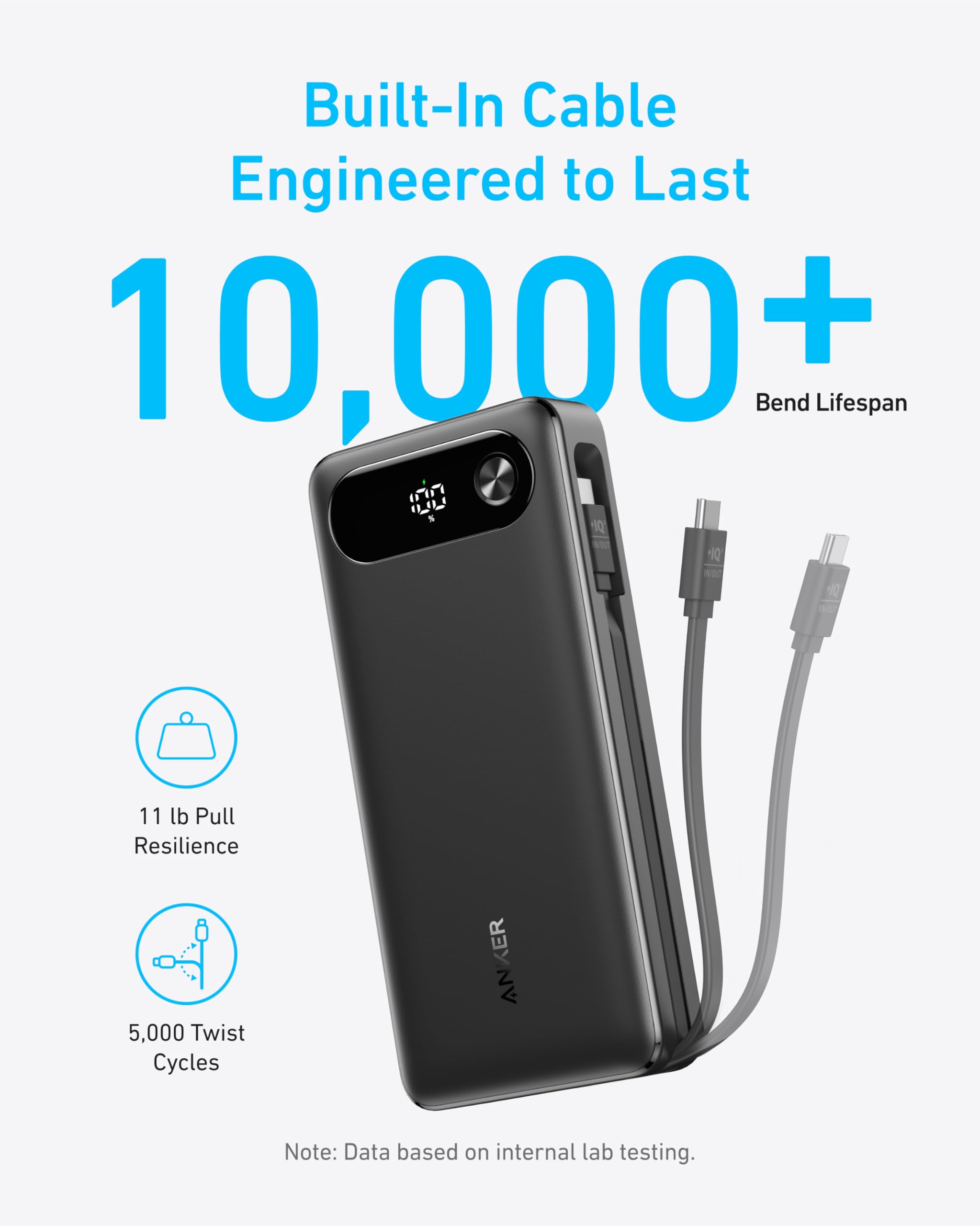 Anker Power Bank, 20,000mAh Travel Essential Portable Charger with Built-in USB-C Cable, 3-Port 87W Max Fast Charging Battery Pack, for MacBook, iPhone 16/15 Series, Samsung, Switch, and More