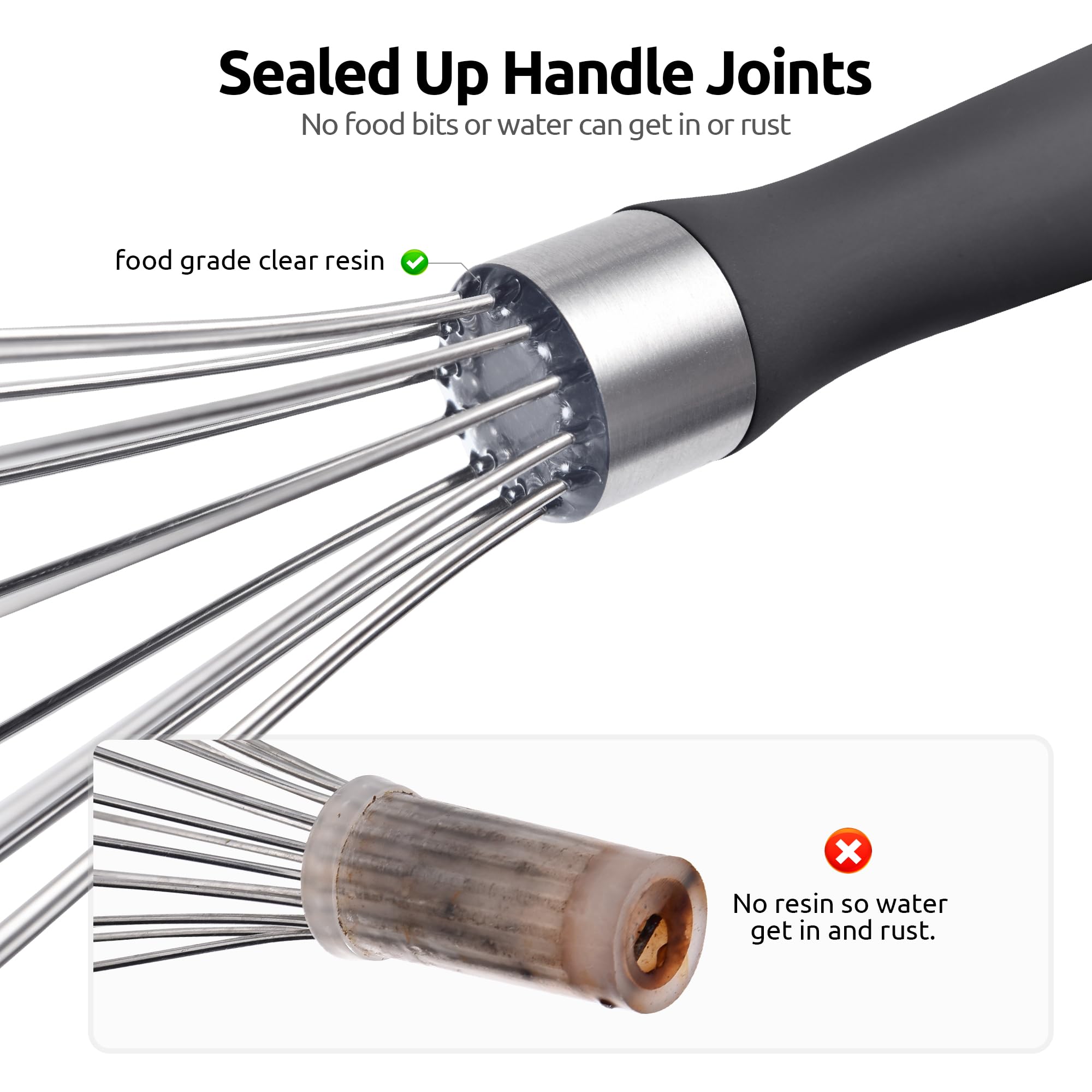 U-Taste Balloon Whisk for Cooking: 18/10 Stainless Steel Kitchen Wire Whisk, Medium Heavy Duty Egg Beater, Manual Baking Mixing Tool with 8 High Flex Wires for Stirring, Blending Sauce (Black)