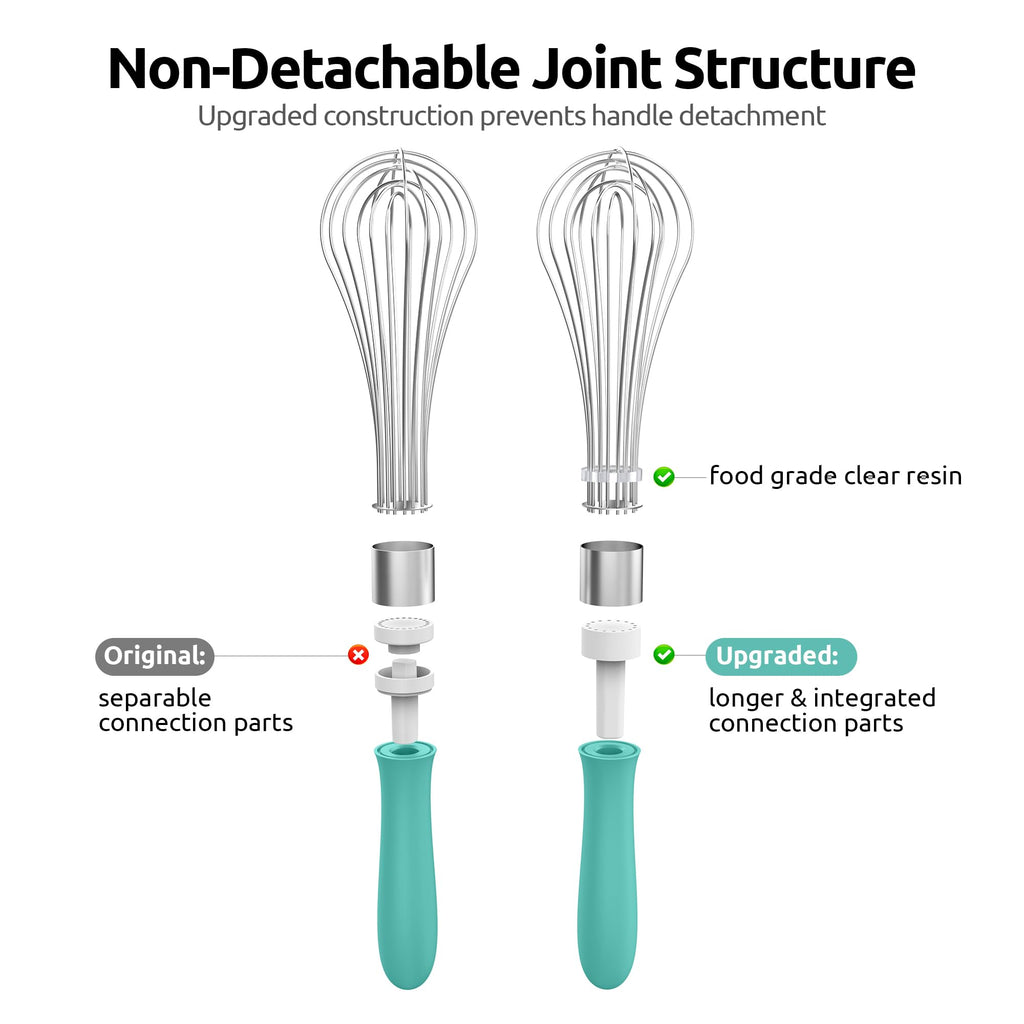 U-Taste Balloon Whisk for Cooking: 18/10 Stainless Steel Kitchen Wire Whisk, Medium Heavy Duty Egg Beater, Manual Baking Mixing Tool with 8 High Flex Wires for Stirring, Blending Sauce (Black)