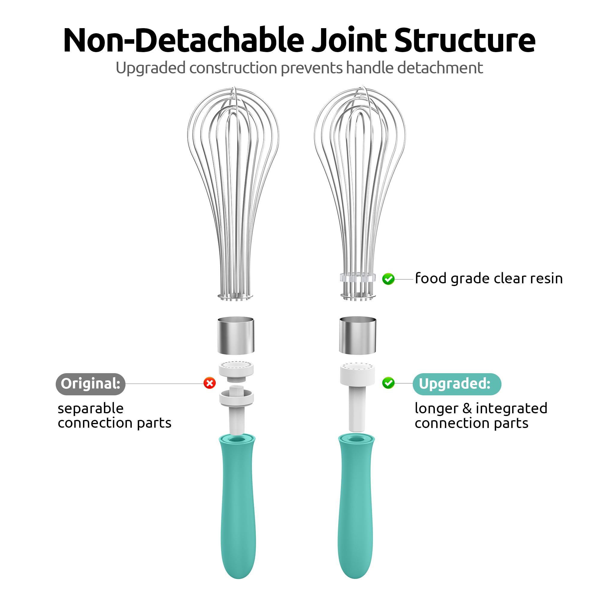 U-Taste Balloon Whisk for Cooking: 18/10 Stainless Steel Kitchen Wire Whisk, Medium Heavy Duty Egg Beater, Manual Baking Mixing Tool with 8 High Flex Wires for Stirring, Blending Sauce (Black)