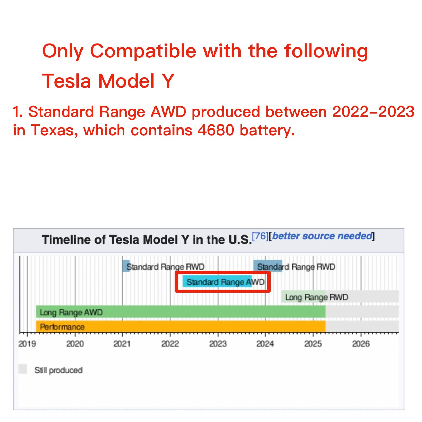 Chirano Lifting Jack Pads Compatible with Tesla Model 3/S/X/Y/Y Juniper, 4 Pucks with a Storage Case, Accessories for Tesla Vehicles 2013 to 2026