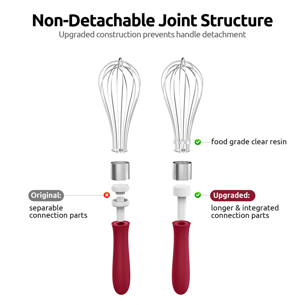 U-Taste Balloon Whisk for Cooking: 18/10 Stainless Steel Kitchen Wire Whisk, Medium Heavy Duty Egg Beater, Manual Baking Mixing Tool with 8 High Flex Wires for Stirring, Blending Sauce (Black)