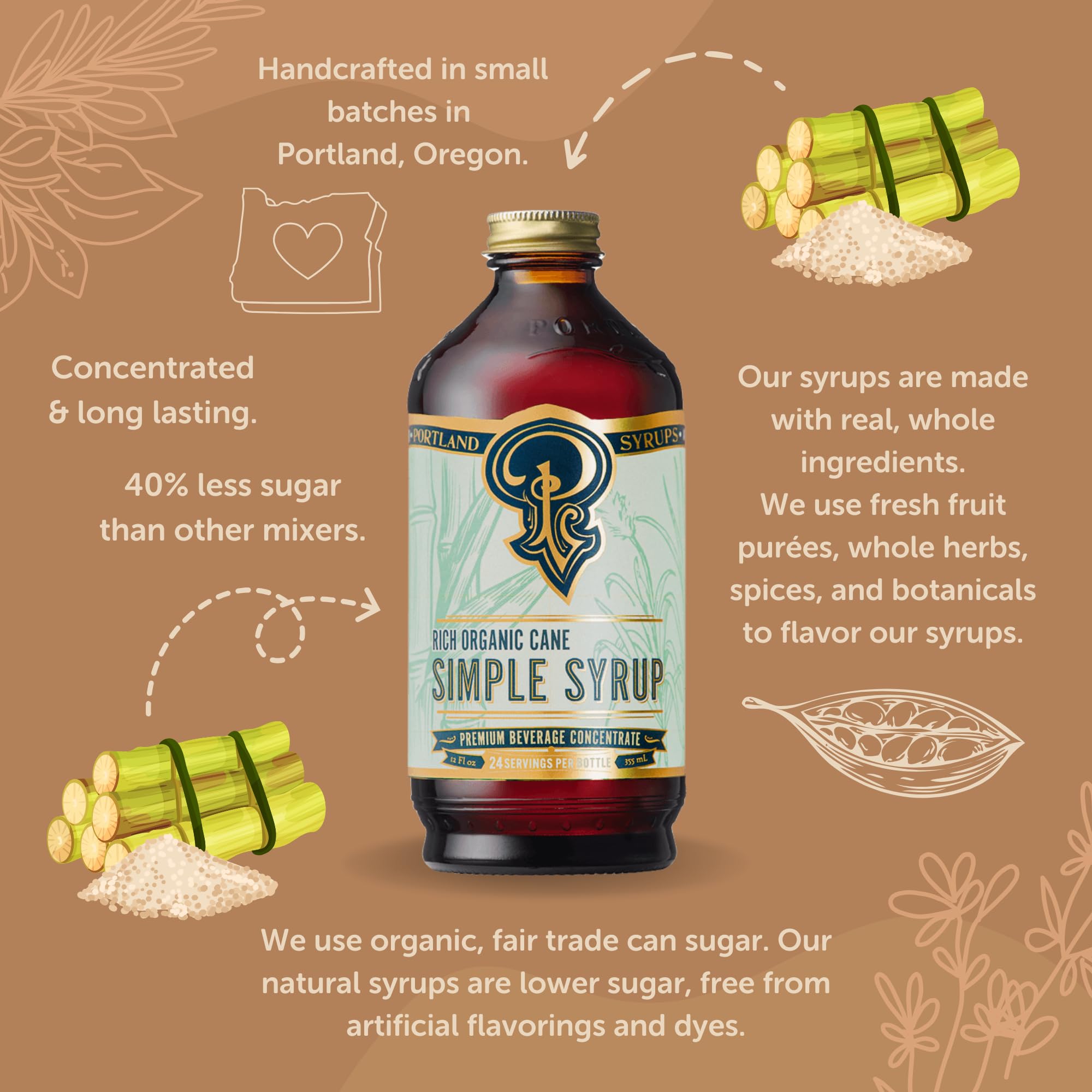 Portland Syrups Brown Sugar Simple Syrup - Drink Mix for Crafting Cocktails, Sugar Syrup for Drinks, Simple Syrup for Coffee, Mocktails, Baking, 12 oz, Pack of 2