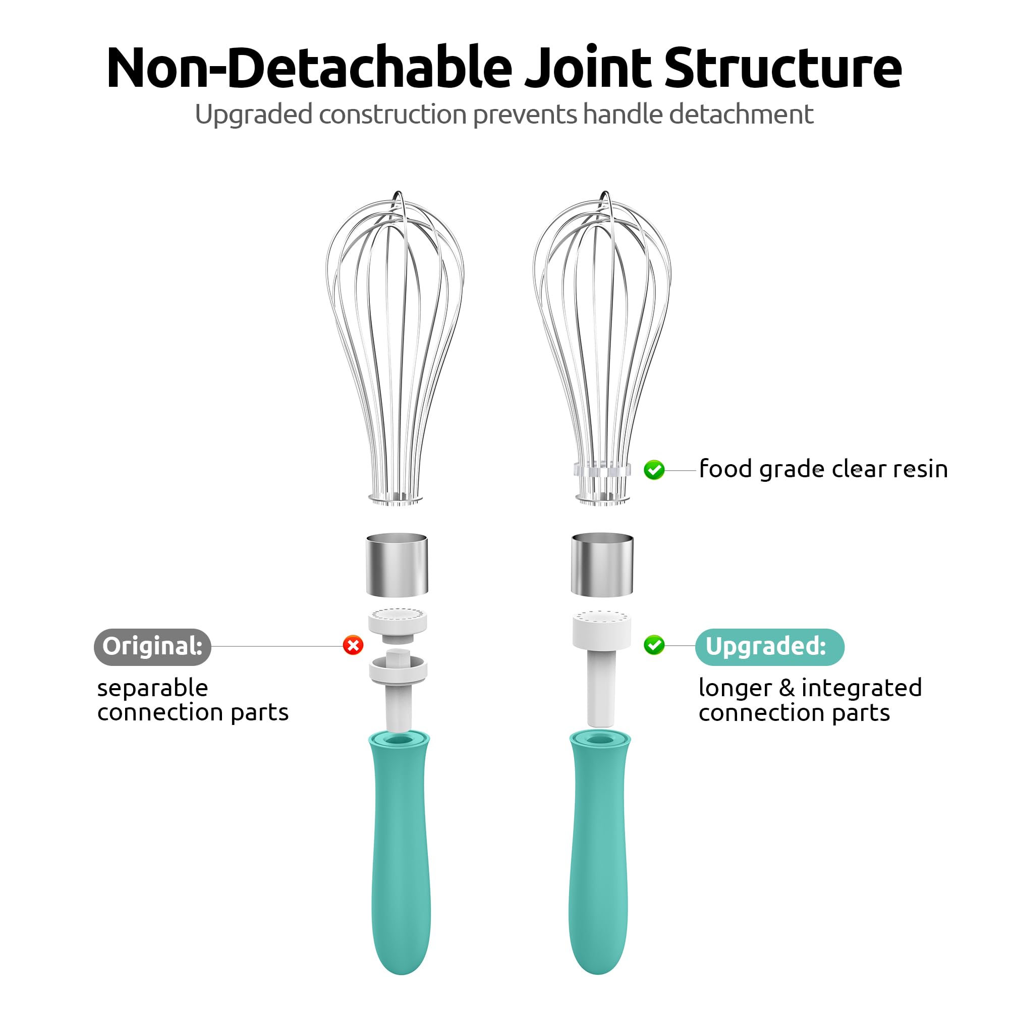 U-Taste Balloon Whisk for Cooking: 18/10 Stainless Steel Kitchen Wire Whisk, Medium Heavy Duty Egg Beater, Manual Baking Mixing Tool with 8 High Flex Wires for Stirring, Blending Sauce (Black)