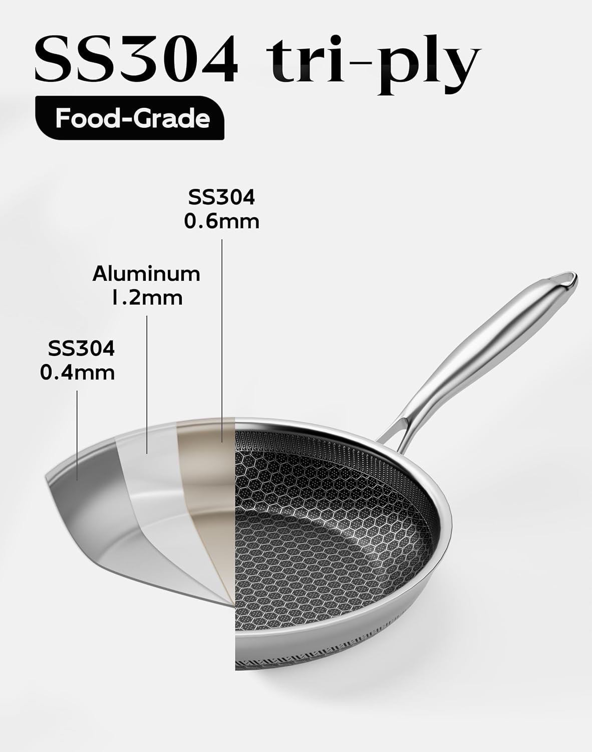 Honeycomb Stainless Steel Nonstick Frying Pan with Lid 10 Inch, Induction Cooktop Compatible Skillet, PFOA-Free Scratch-Proof, Dishwasher & Oven Safe, Stay-Cool Handle, Silver Kitchen Cookware