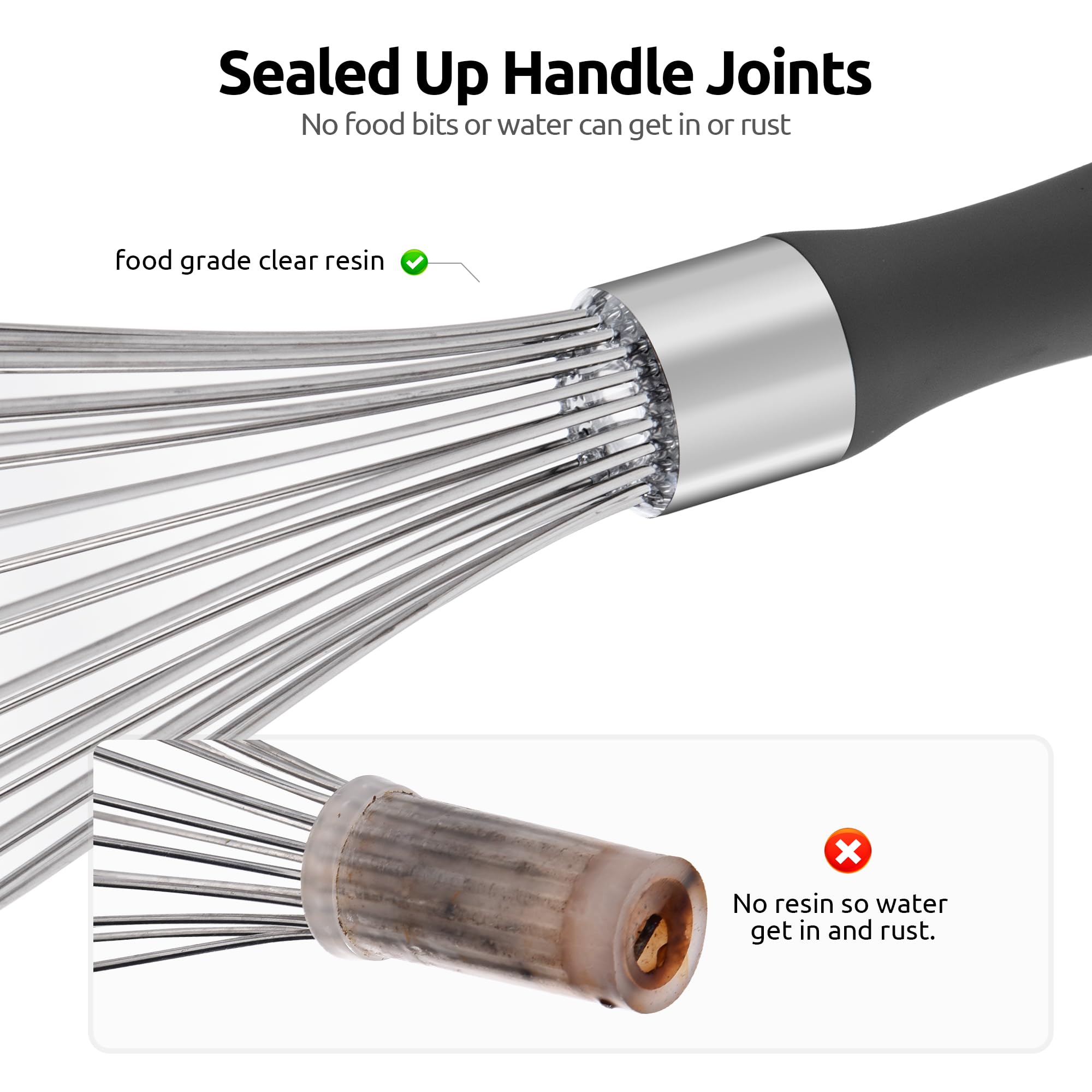 U-Taste Balloon Whisk for Cooking: 18/10 Stainless Steel Kitchen Wire Whisk, Medium Heavy Duty Egg Beater, Manual Baking Mixing Tool with 8 High Flex Wires for Stirring, Blending Sauce (Black)