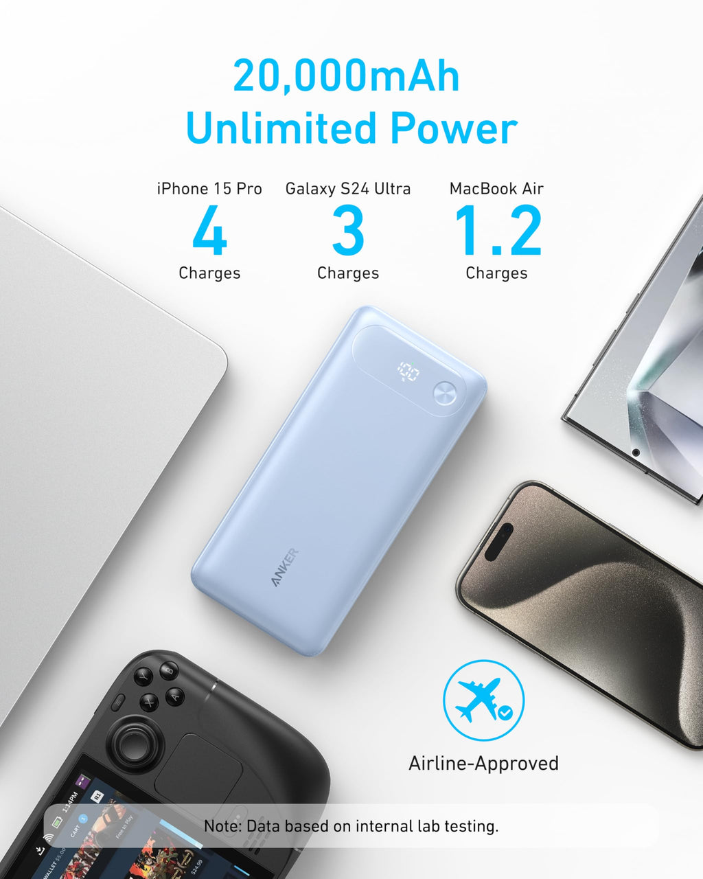 Anker Power Bank, 20,000mAh Travel Essential Portable Charger with Built-in USB-C Cable, 3-Port 87W Max Fast Charging Battery Pack, for MacBook, iPhone 16/15 Series, Samsung, Switch, and More