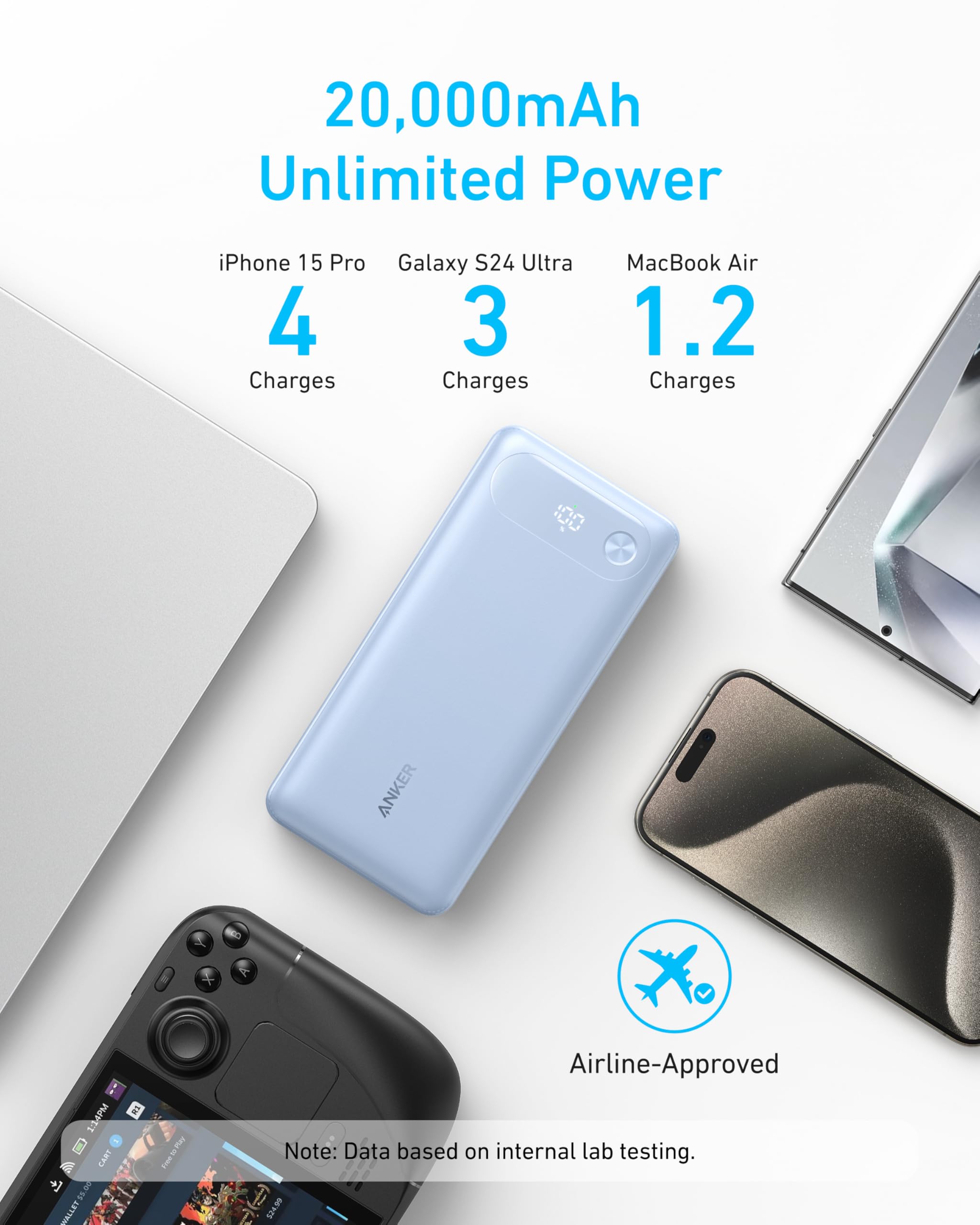 Anker Power Bank, 20,000mAh Travel Essential Portable Charger with Built-in USB-C Cable, 3-Port 87W Max Fast Charging Battery Pack, for MacBook, iPhone 16/15 Series, Samsung, Switch, and More