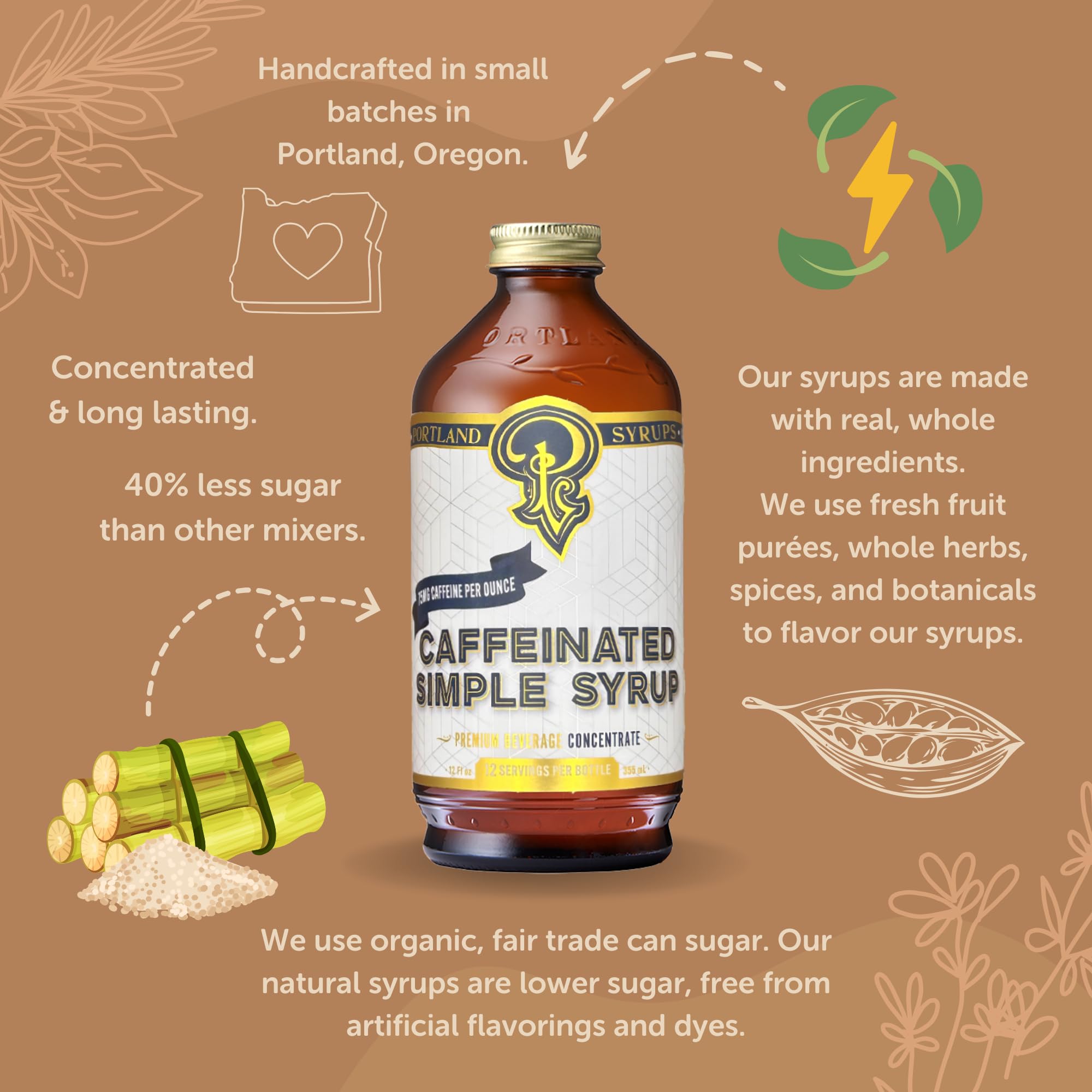 Portland Syrups Brown Sugar Simple Syrup - Drink Mix for Crafting Cocktails, Sugar Syrup for Drinks, Simple Syrup for Coffee, Mocktails, Baking, 12 oz, Pack of 2