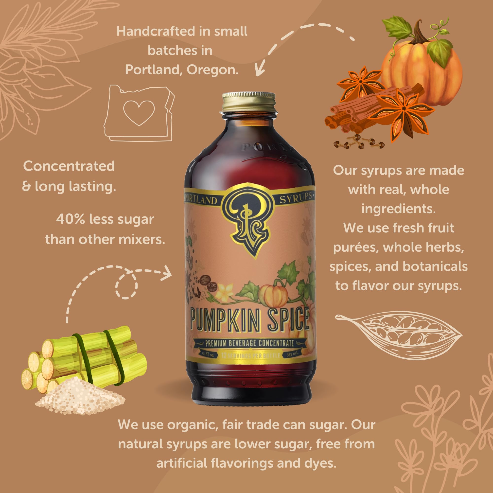 Portland Syrups Brown Sugar Simple Syrup - Drink Mix for Crafting Cocktails, Sugar Syrup for Drinks, Simple Syrup for Coffee, Mocktails, Baking, 12 oz, Pack of 2