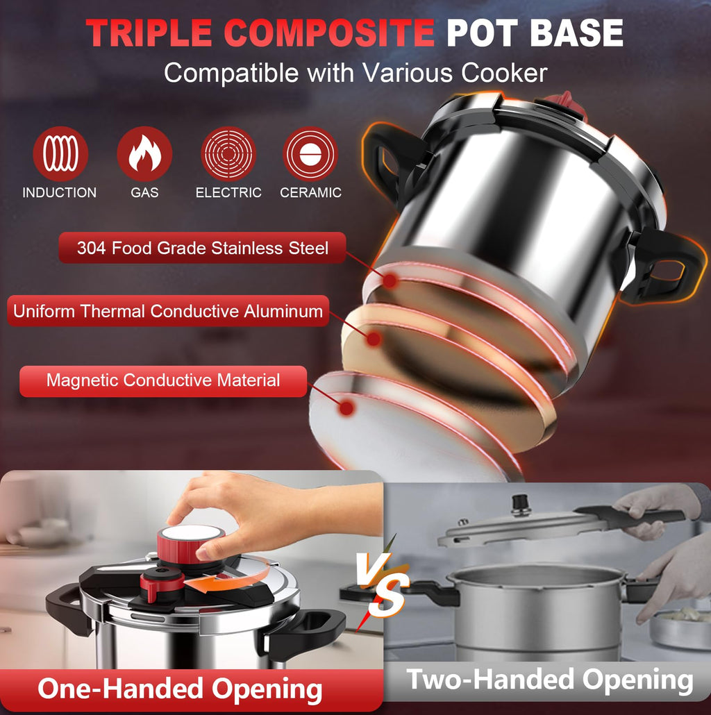 18/8 Stainless Steel Pressure Cooker 6 Quart, [One-Hand Locking] Olla de Presion, [3-In-1] Pressure Cooker, Includes Glass Lid & Steamer, Induction Compatible, Gas Stovetop Compatible