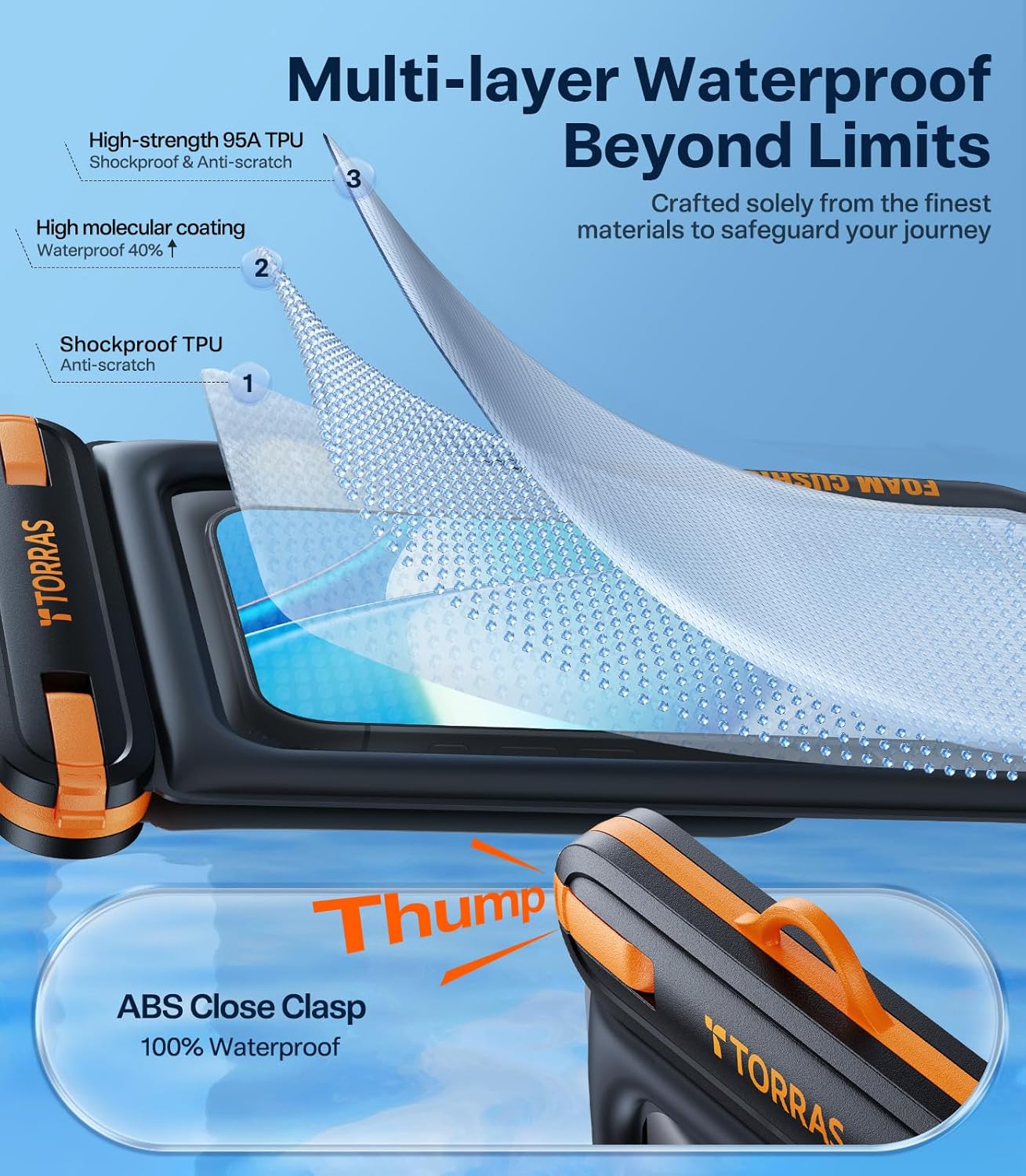 TORRAS IP68 Waterproof Phone Pouch Double Space, Floating Waterproof Phone Case with Lanyard for iPhone 17 Pro Max 16 15 14 S26 S25, Phone Dry Bag Vacation Cruise Ship Travel Essentials 7.0'', Black