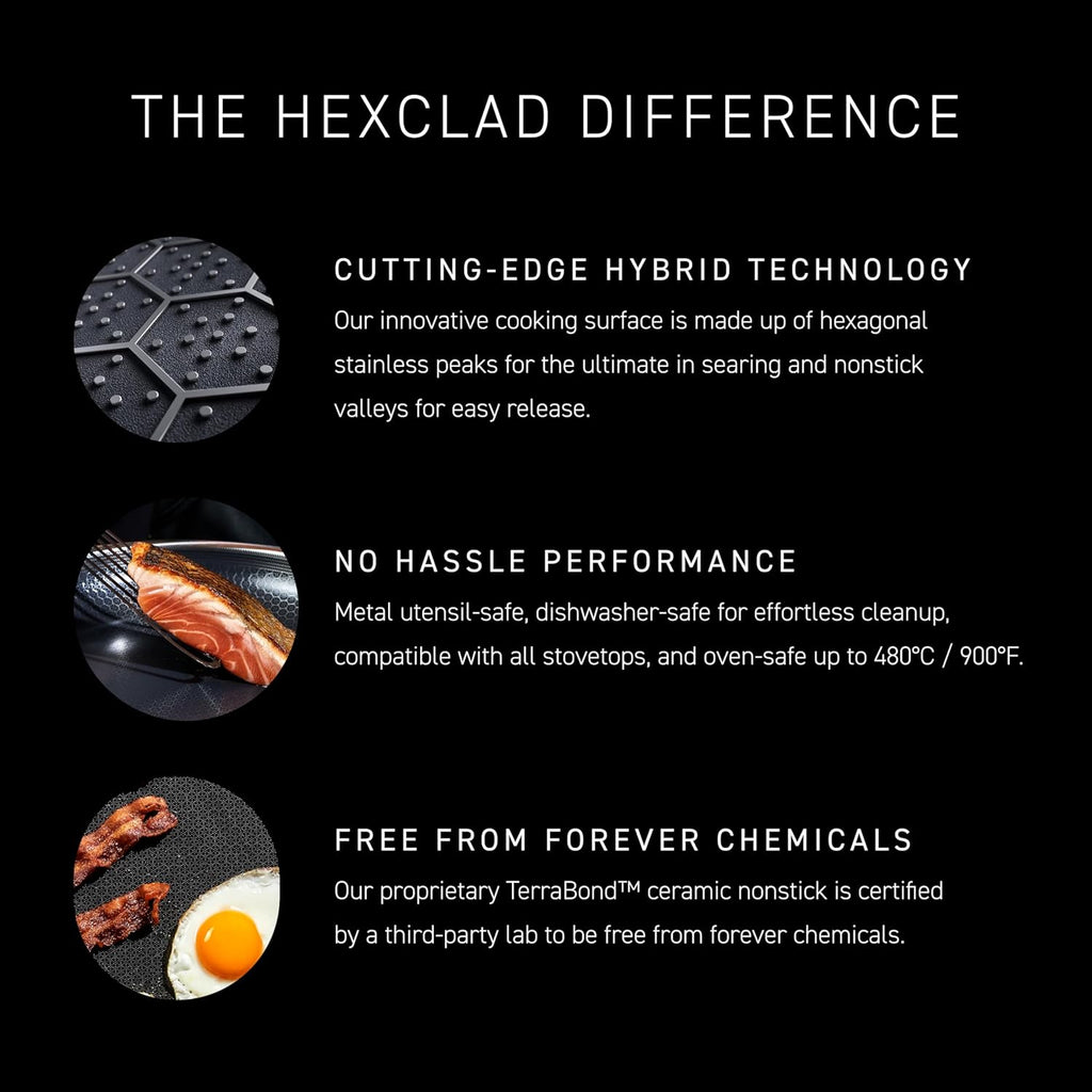 HexClad Hybrid Nonstick 10-Quart Stockpot with Tempered Glass Lid, Stay-Cool Handles, Dishwasher-Friendly, Oven-Safe Up to 900°F, Induction Ready, Compatible with All Cooktops