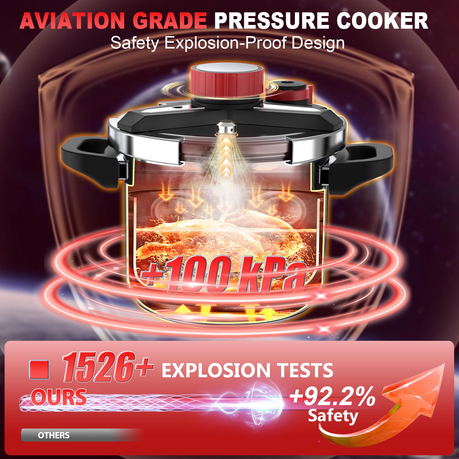 18/8 Stainless Steel Pressure Cooker 6 Quart, [One-Hand Locking] Olla de Presion, [3-In-1] Pressure Cooker, Includes Glass Lid & Steamer, Induction Compatible, Gas Stovetop Compatible