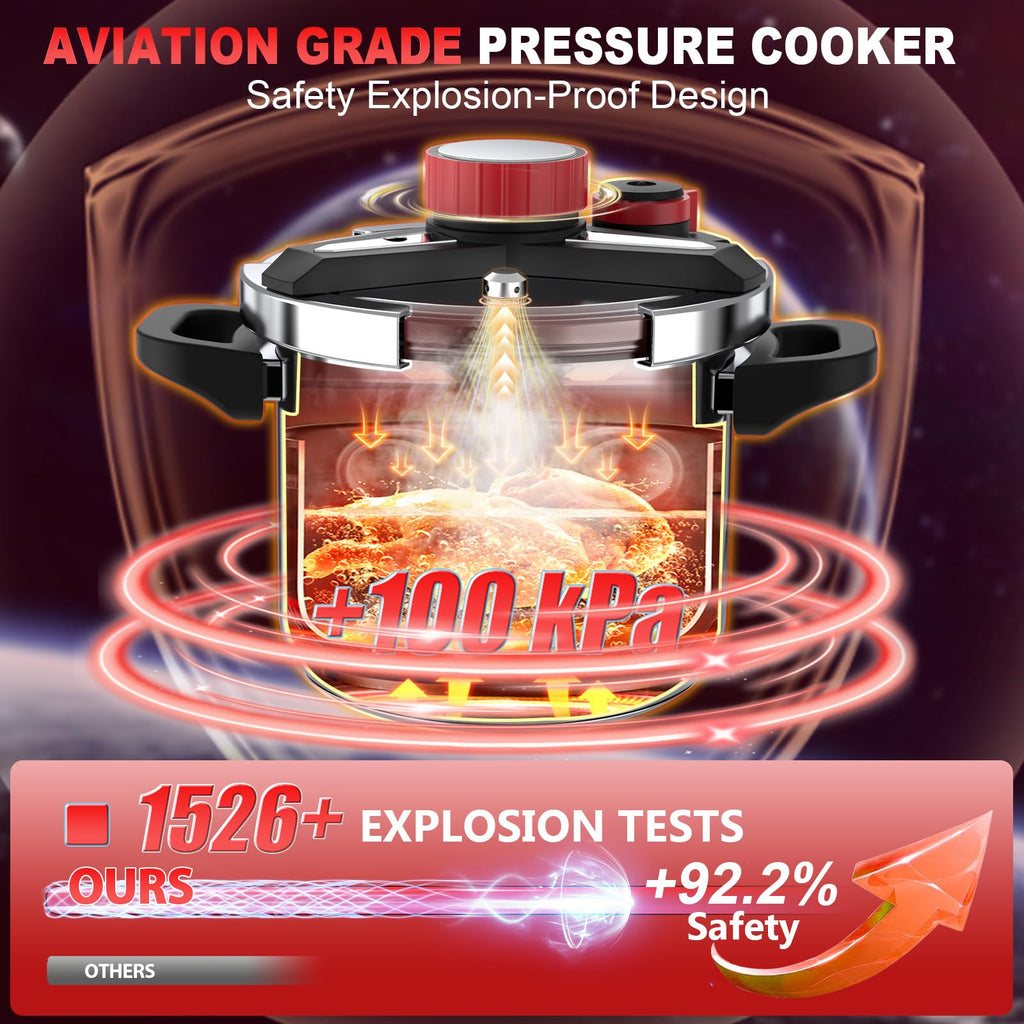 18/8 Stainless Steel Pressure Cooker 6 Quart, [One-Hand Locking] Olla de Presion, [3-In-1] Pressure Cooker, Includes Glass Lid & Steamer, Induction Compatible, Gas Stovetop Compatible
