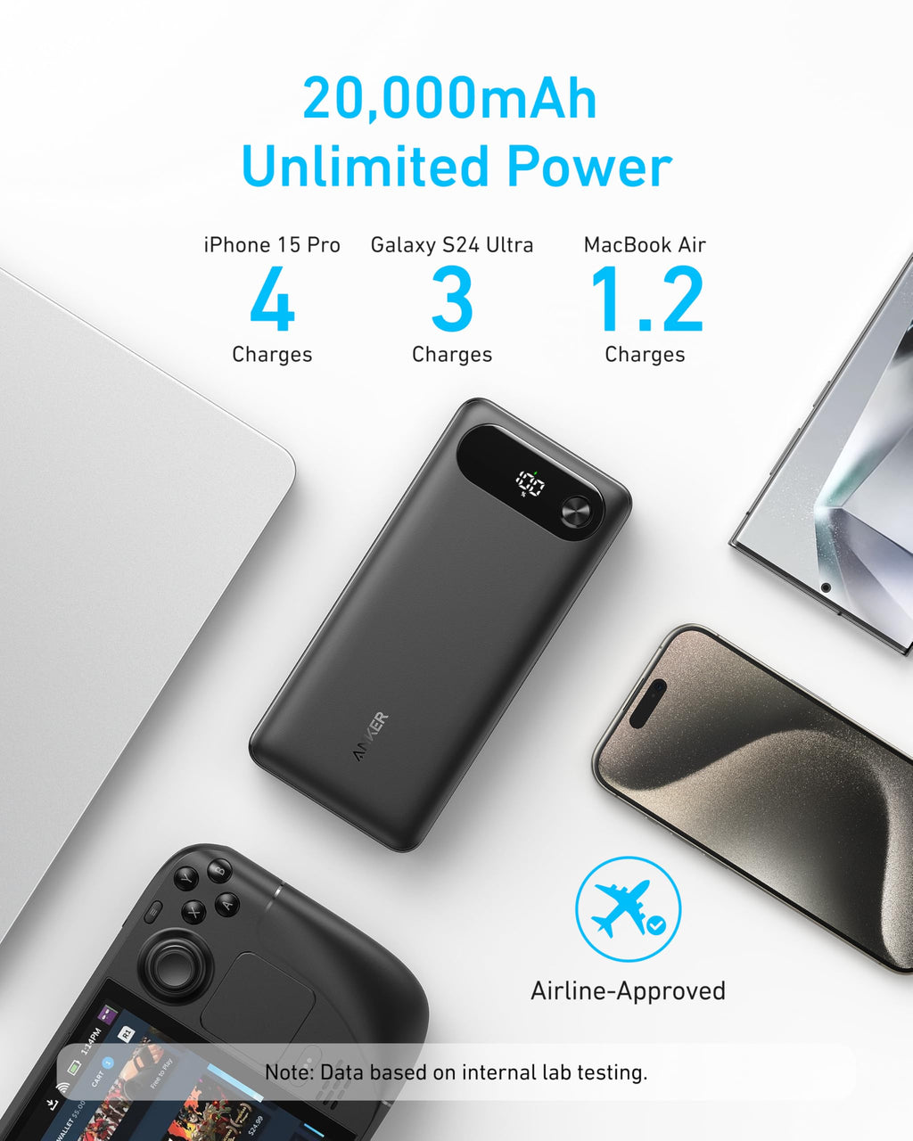 Anker Power Bank, 20,000mAh Travel Essential Portable Charger with Built-in USB-C Cable, 3-Port 87W Max Fast Charging Battery Pack, for MacBook, iPhone 16/15 Series, Samsung, Switch, and More