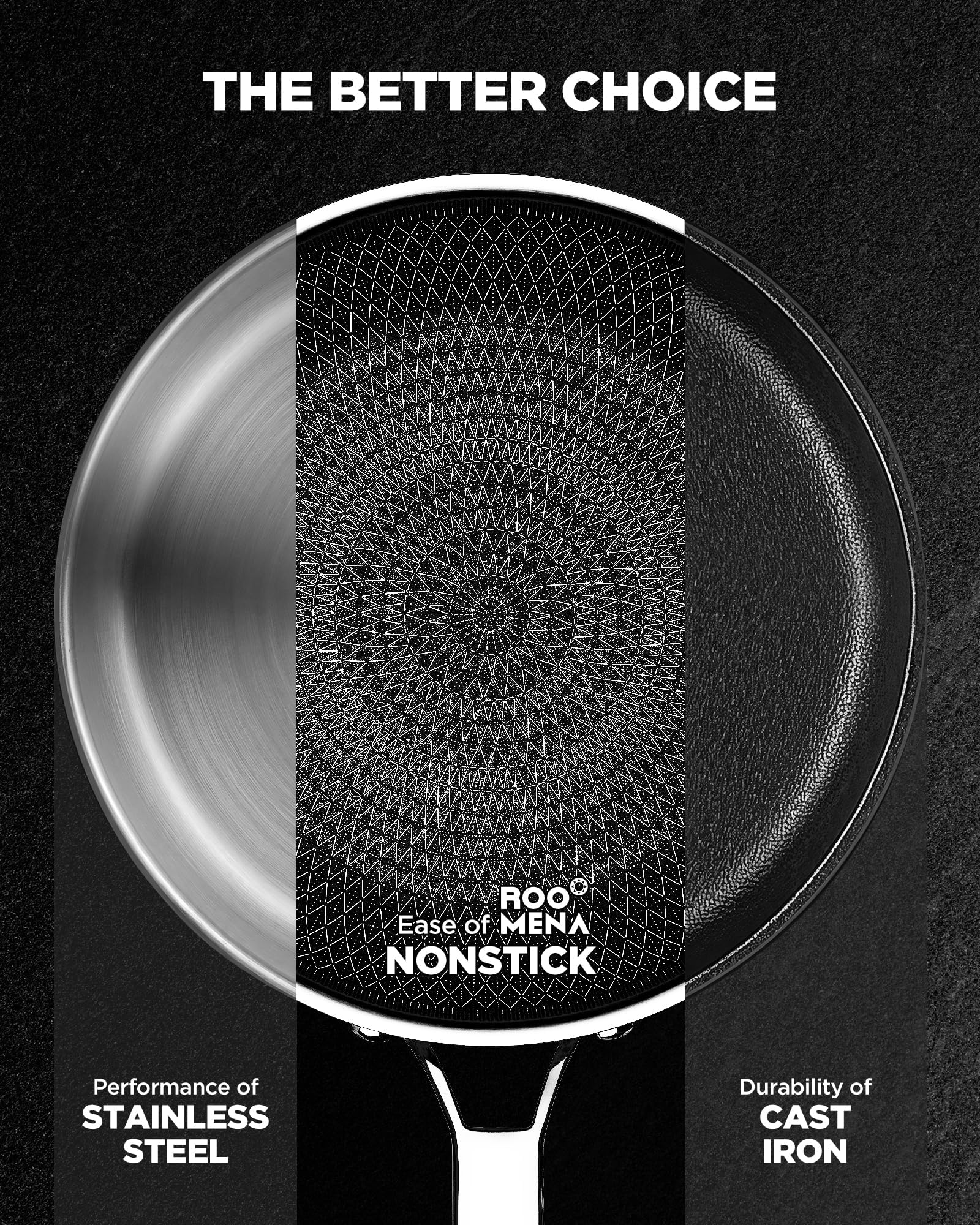 Nonstick Sauce Pan with Lid, Non-Toxic Tri-Ply Hybrid Ceramic Saucepan, 1.5&2.5 Quart Stainless Steel Pans, PFAS/PFOA/PTFE Free, Dishwasher & Oven Safe, Induction Compatible
